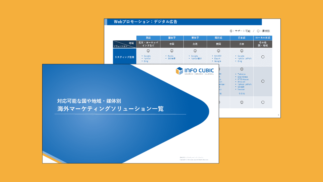 弊社の海外マーケティングソリューション一覧の資料ダウンロードページのサムネイル