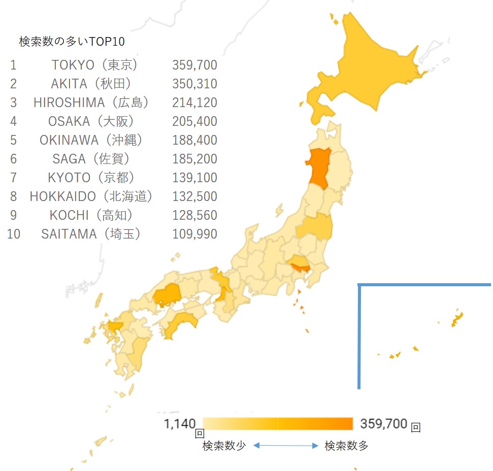 図2