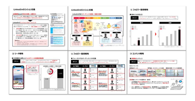 LinkedInアカウント方針策定の納品物例の画像