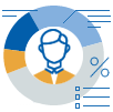 62% of Users are Decision-Makers