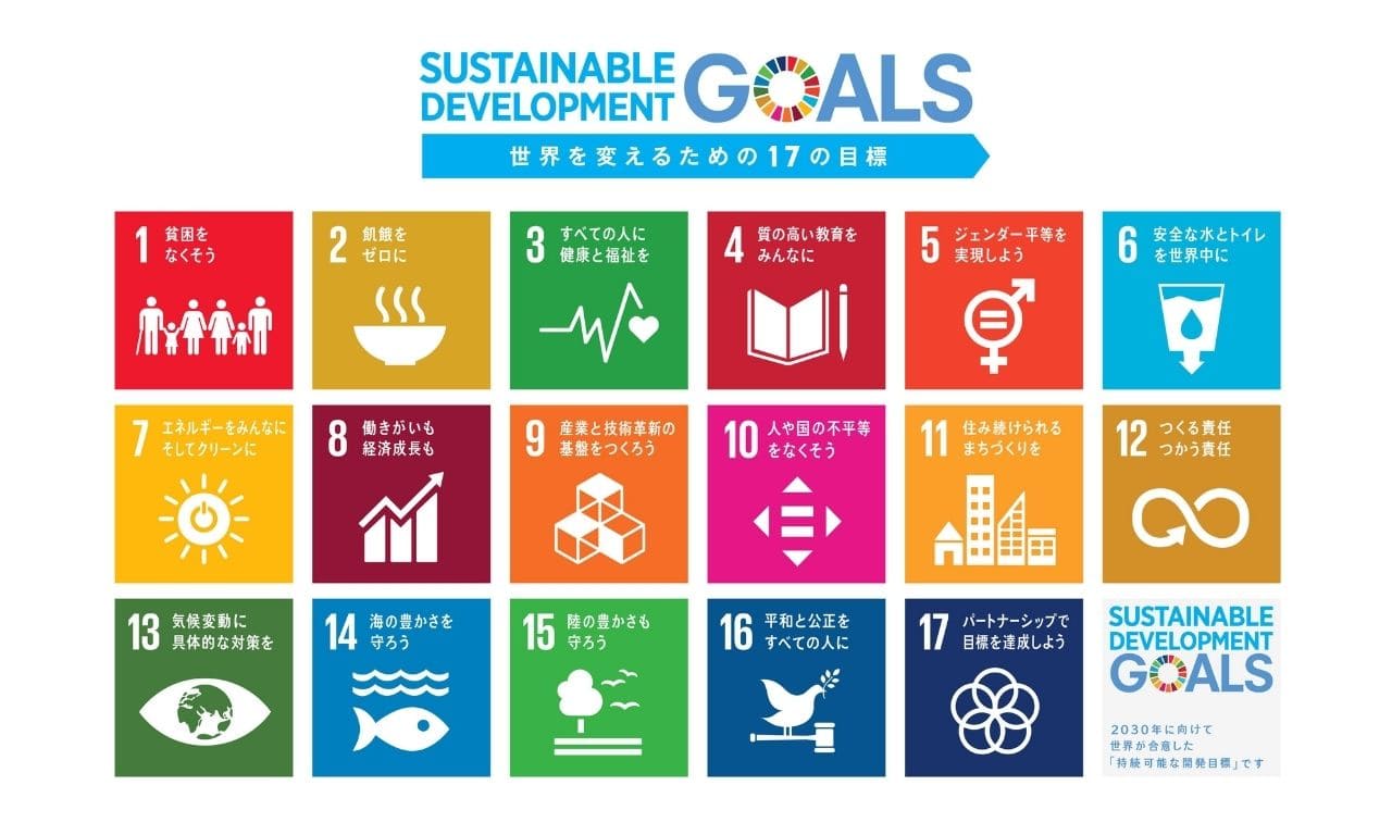 企業のDX、SDGs。変化を続けるメガトレンドの画像